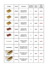 Accessori modellismo navale