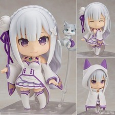 Re:Zero Starting Life in