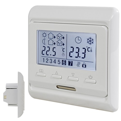Termostato ambiente regolatore
