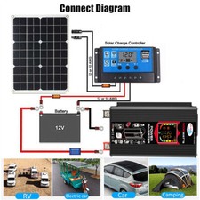 Kit Pannello Solare Completo