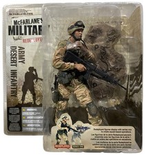 Modellino Mcfarlane’s