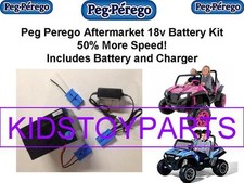 BATTERIA E CARICATORE 18V PEG