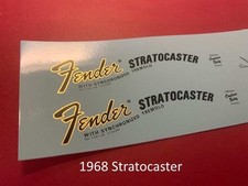 Fender CBS Stratocaster anni