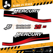 Decalcomania Adesivi Motore