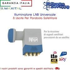 LNB Inverto 8 Uscite