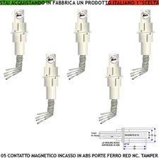 Protezione Antifurto Porte