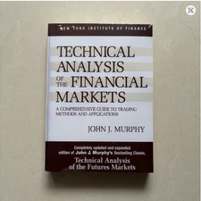 Technical Analysis of the