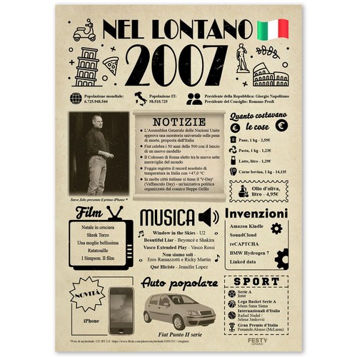 Festyspark biglietto auguri - biglietto,