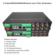 8 Video Ethernet RS485 232