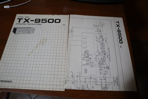 Manuale istruzioni originale