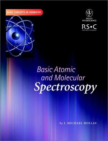 Basic atomic and - basic,