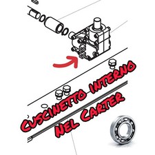 Ponte Ravaglioli cuscinetto