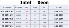 LOTTO CPU Intel Xeon E5 2650L