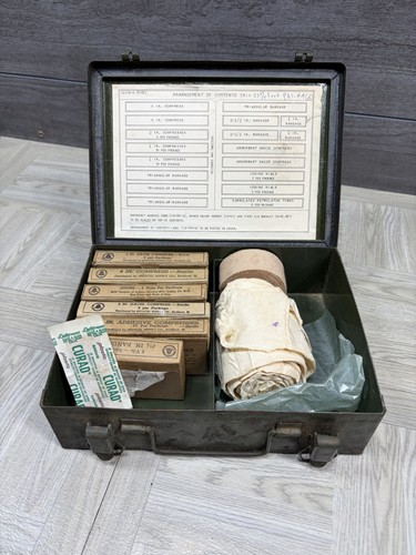 Militare kit pronto - kit,