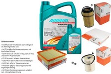 Mahle Controllo Set 6L Addinol