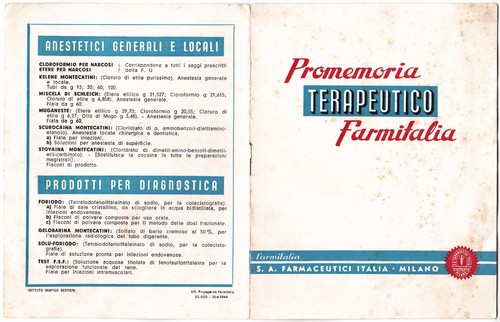 Libretto promemoria - libretto,