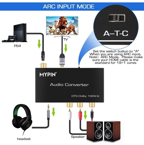 Hdmi arc estrattore audio dac - hdmi,