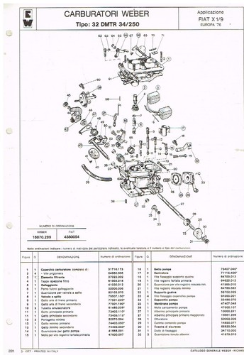 Fiat 1300 bollettino - x1/9,