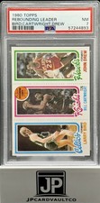1980 topps rebounding leader - rebounding,