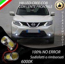 COPPIA LAMPADE FENDINEBBIA H8