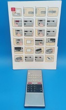 Télécommande notice - télécommande,