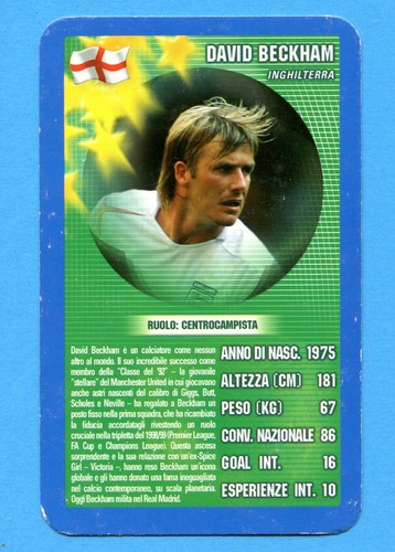 Top trumps european - (n12),