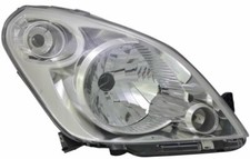 Faro Anteriore DX Per Suzuki