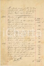 1908 SOMMA LOMBARDO Lavori per