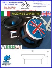 BRM Speakers by PHD MONTECARLO