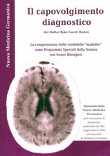 LIBRO IL CAPOVOLGIMENTO