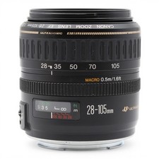 Obiettivo Zoom Canon Lens EF