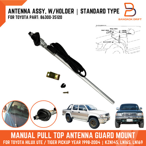 Protezione antenna am - protezione,