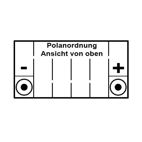 Batteria per bmw - per, rs