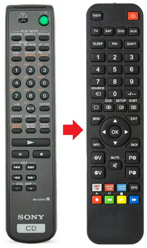 Telecomando adatto per sony - telecomando,