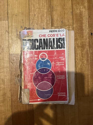 Che cos psicanalisi - che,