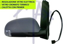 SPECCHIO SPECCHIETTO