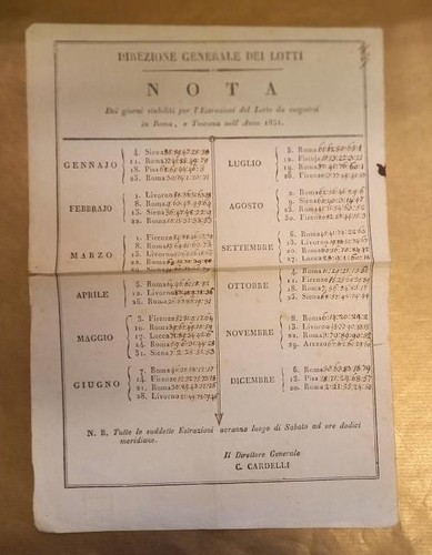 Giorni per estrazioni - per, del