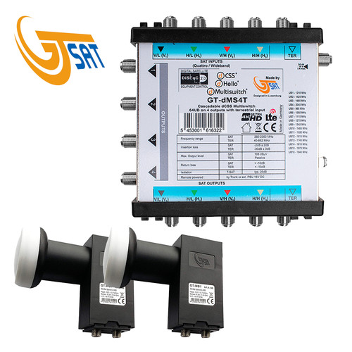 Multiswitch sat unicable - multiswitch,