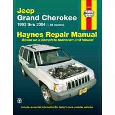 Jeep Grand Cherokee 1993-2004