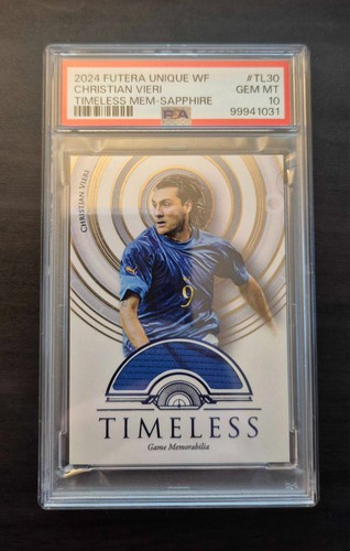 Christian vieri futera - vieri,