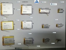 Batterie litio polimeri - a, di