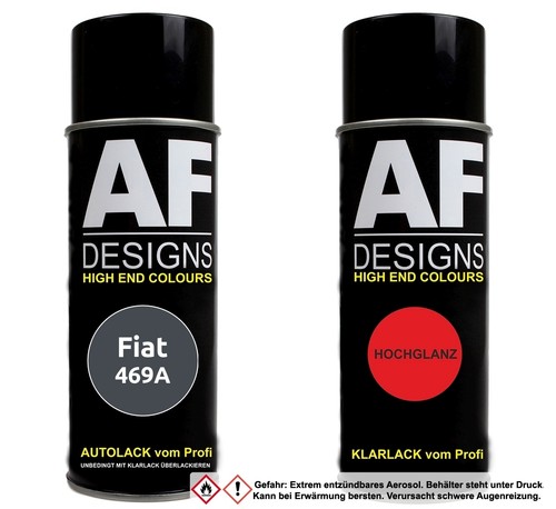 Bomboletta spray per - , fiat
