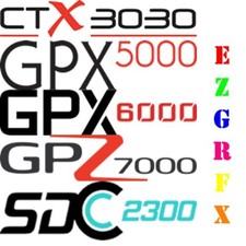 Minelab METAL DETECTOR Decalcomania CTX3030 GPX5000 GPX6000 GPZ7000 SDC2300