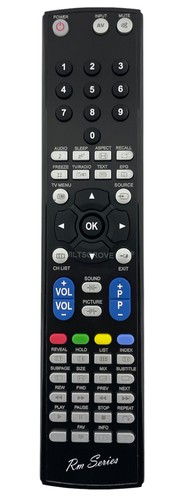 Tele system controllo - tele, di
