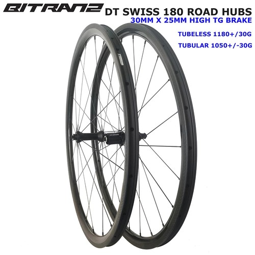 Set ruote fibra - in,