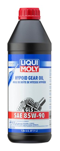Liqui moly final - moly,