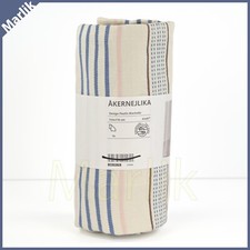 IKEA AKERNEJLIKA Lancio, Fatto