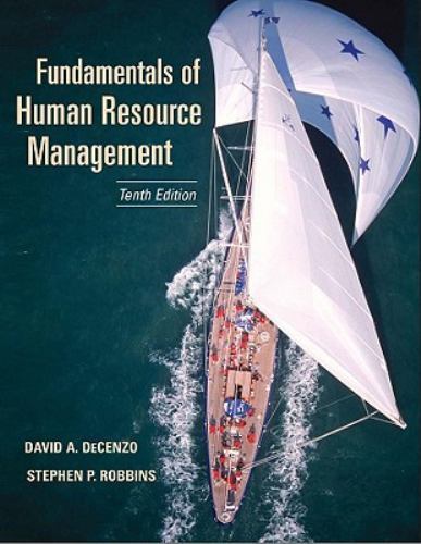 Fundamentals human resource - human,