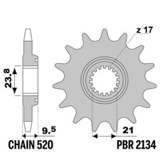 HONDA CRF-R 4T (CRF450R) 450