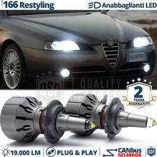 Kit Full LED H7 CANBUS PER